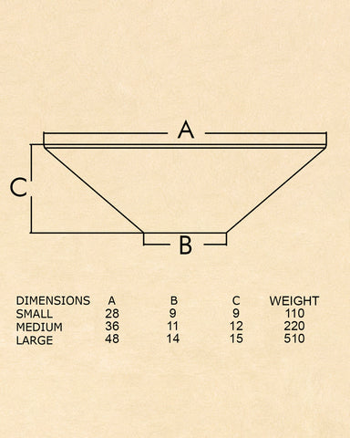 Planter Measurements